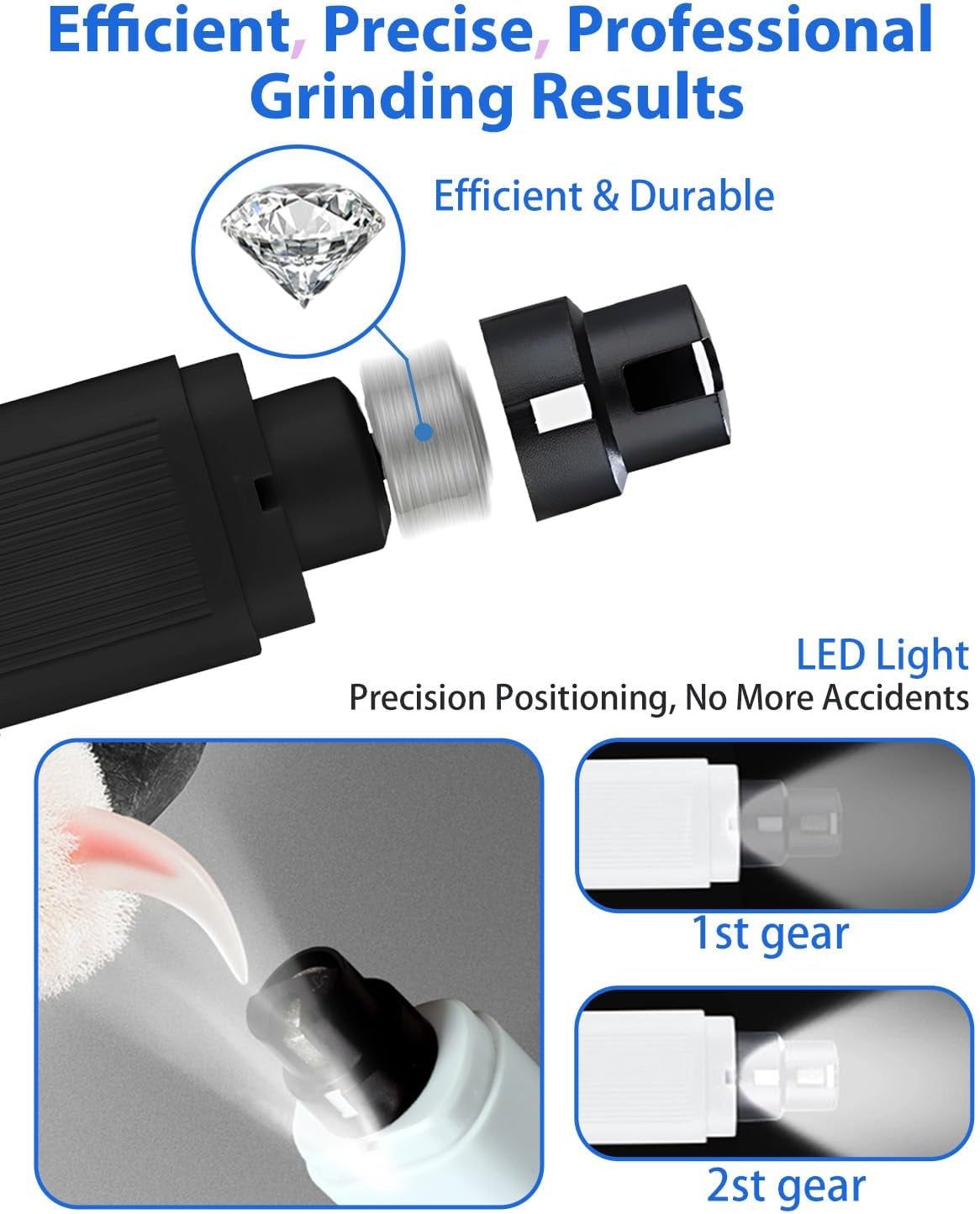 Electric Dog Nail Grinder with 2 Level LED Lights,2 Speed 30Db Super Quiet and Low Vibration Fast Charge Pet Nail Grinder for Small Dogs and Cats - Black